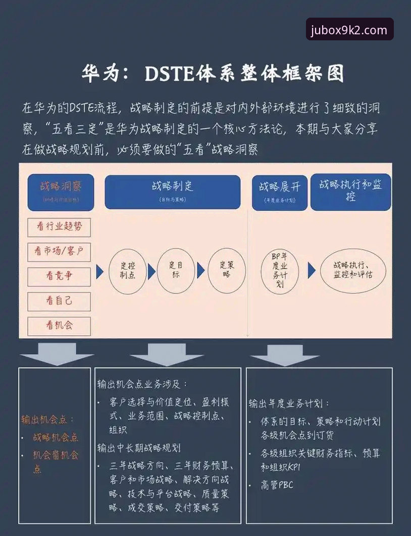 九博沉浸之旅评测：技术视角下的3大核心体验与5项关键指标